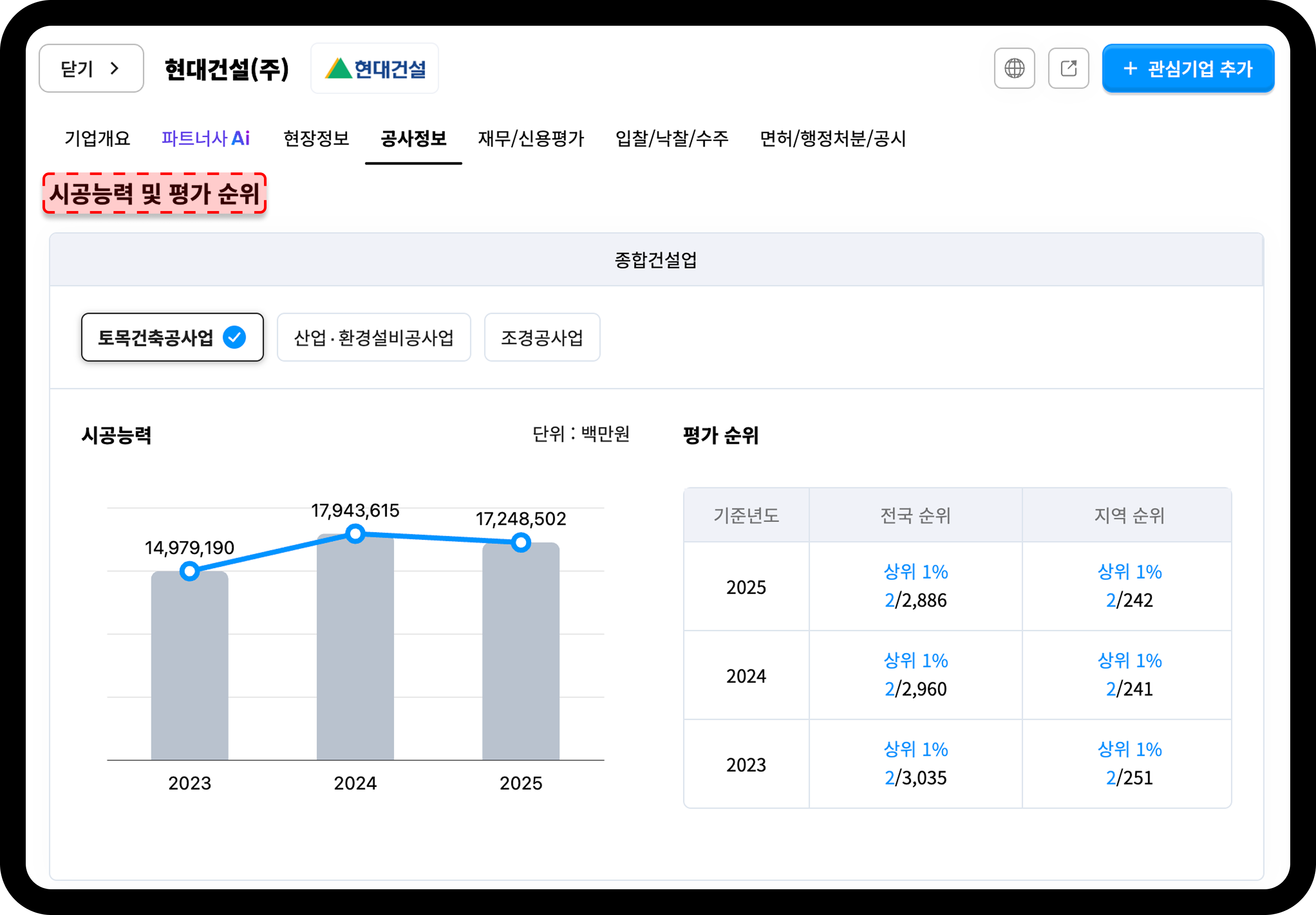 산업의역군 기업DB 기업 상세페이지 공사정보 상세 화면
