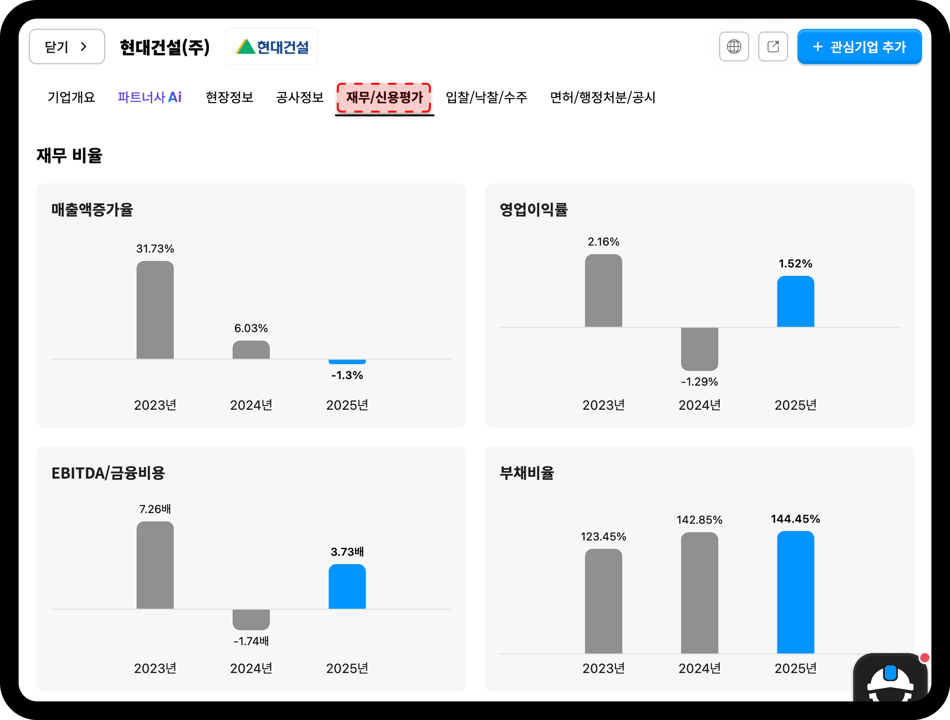 산업의역군 기업 재무 신용평가 탭 화면