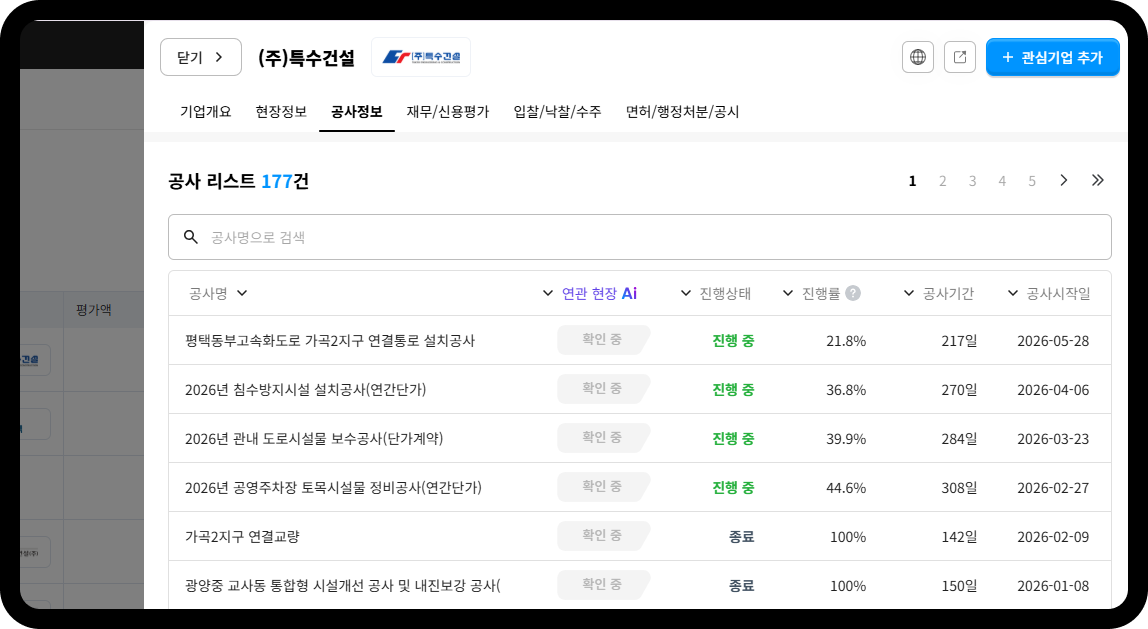 특수건설 공사정보 – 공사 리스트 177건, 평택동부고속화도로 가곡2지구 연결통로 설치공사 진행률 21.8%