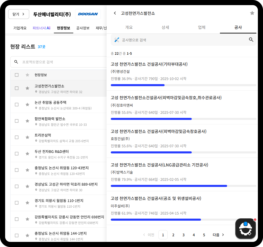두산에너빌리티 연관공사 – 고성천연가스발전소 건설공사 총 22건, 외벽마감·금속창호공사 진행률 55.6%