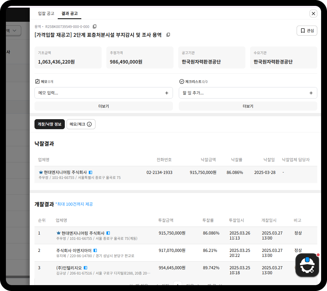 현대엔지니어링 입찰 결과 – 한국원자력환경공단 2단계 표층처분시설 부지감시 용역, 낙찰액 9억 1,575만원, 낙찰률 86.086%