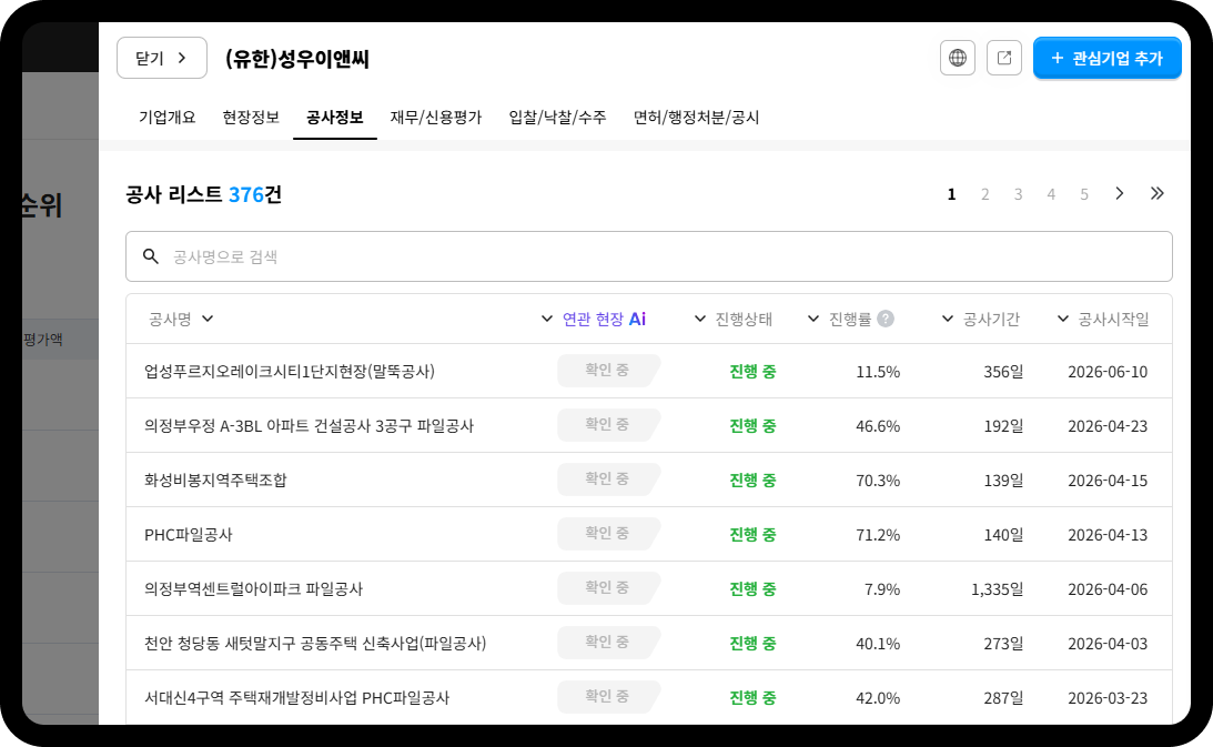 성우이앤씨 공사 현황 리스트 – 진행중 공사 376건, 의정부우정 A-3BL 파일공사 진행률 46.6%