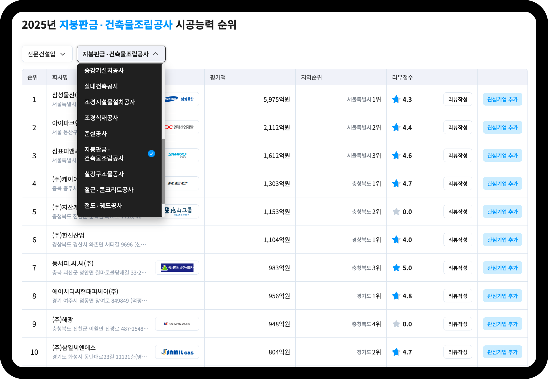산업의역군 지붕판금·건축물조립공사 시공능력평가 순위 화면 – 1위 삼성물산 5,975억원, 2위 아이파크현대산업개발 2,112억원, 3위 삼표피앤씨 1,612억원