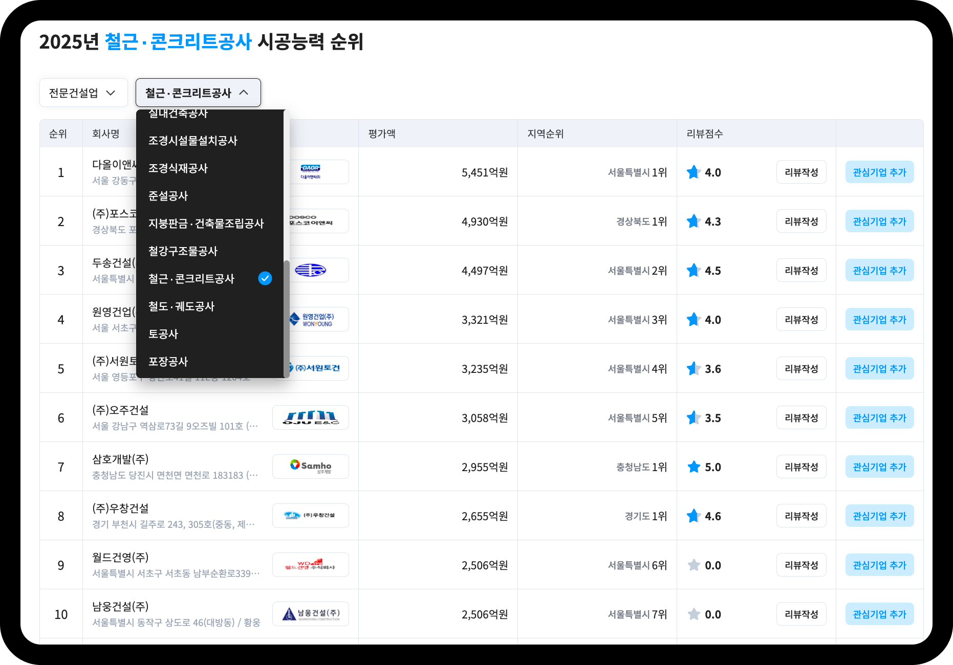 산업의역군 철근·콘크리트공사 시공능력평가 순위 화면 – 1위 다올이앤씨 5,451억원, 2위 포스코이앤씨 4,930억원, 3위 두송건설 4,497억원