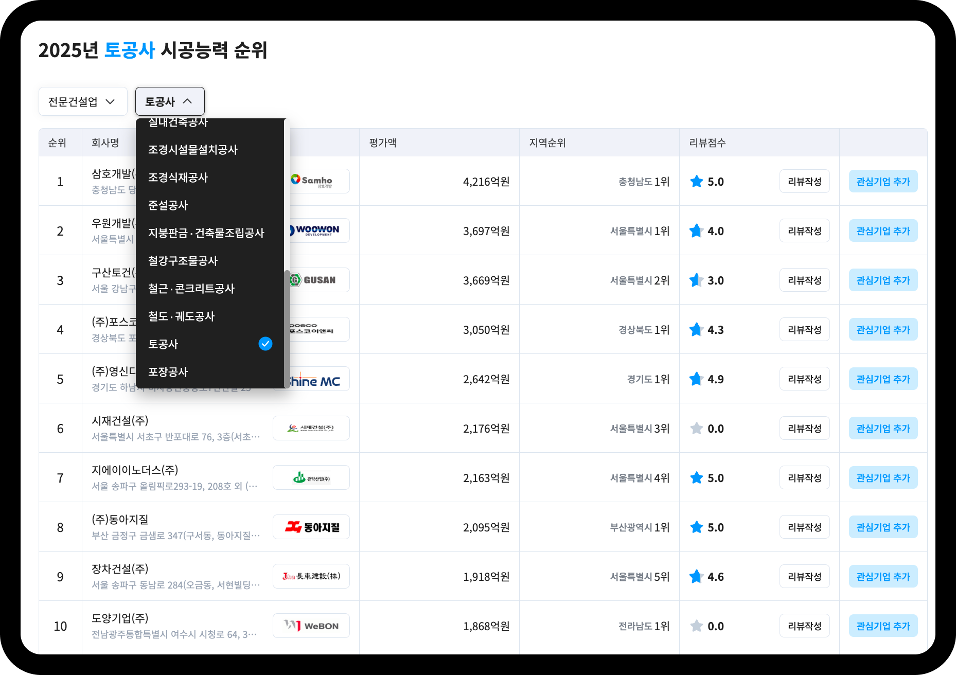 산업의역군 토공사 시공능력평가 순위 화면 – 1위 삼호개발 4,216억원, 2위 우원개발 3,697억원, 3위 구산토건 3,669억원