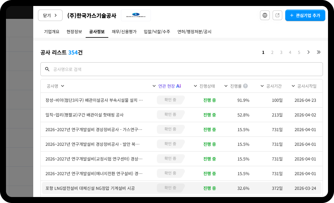 한국가스기술공사 공사정보 – 공사리스트 354건, 가스관련 공사 진행중