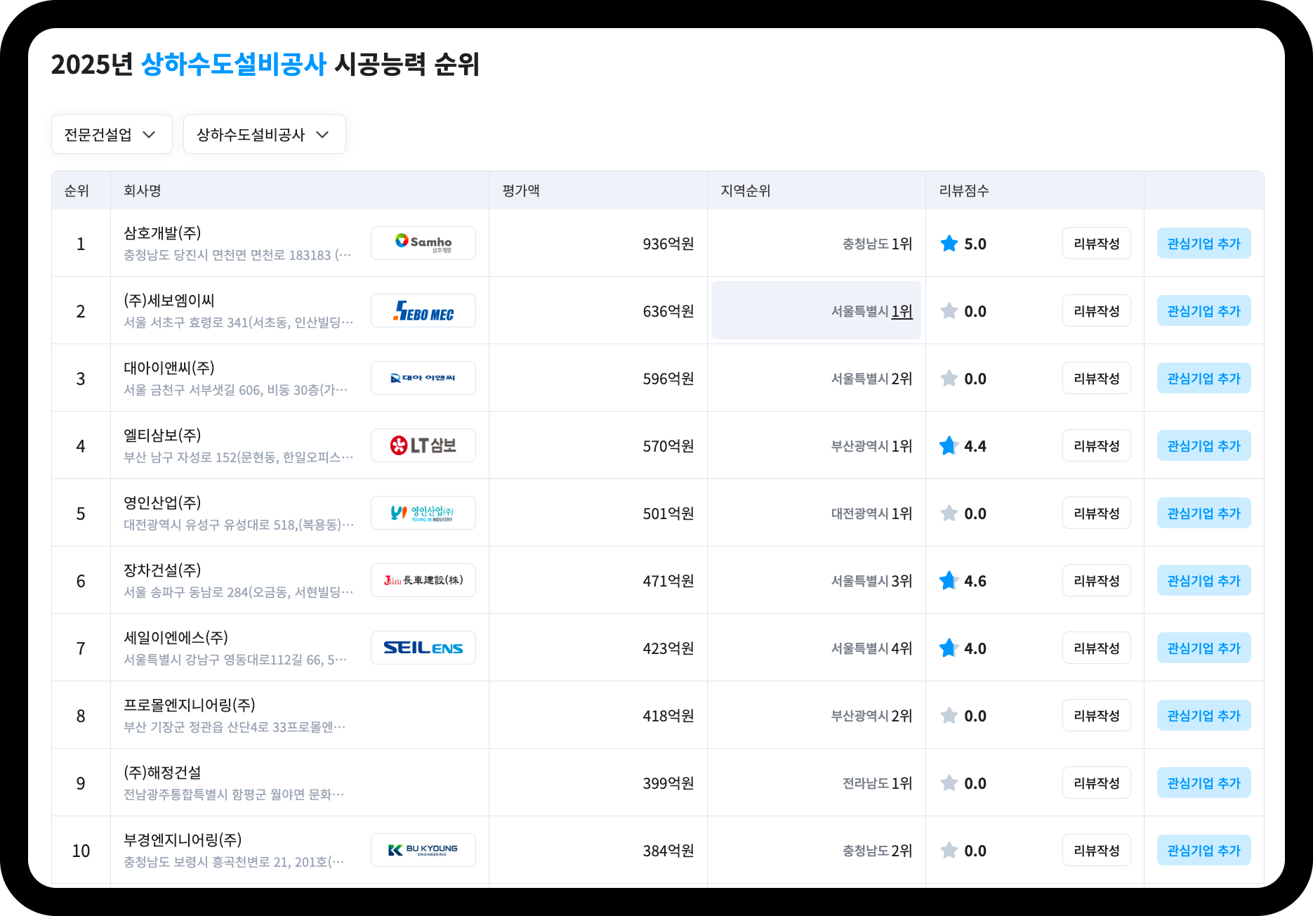 산업의역군 상하수도공사 시공능력평가 순위 화면