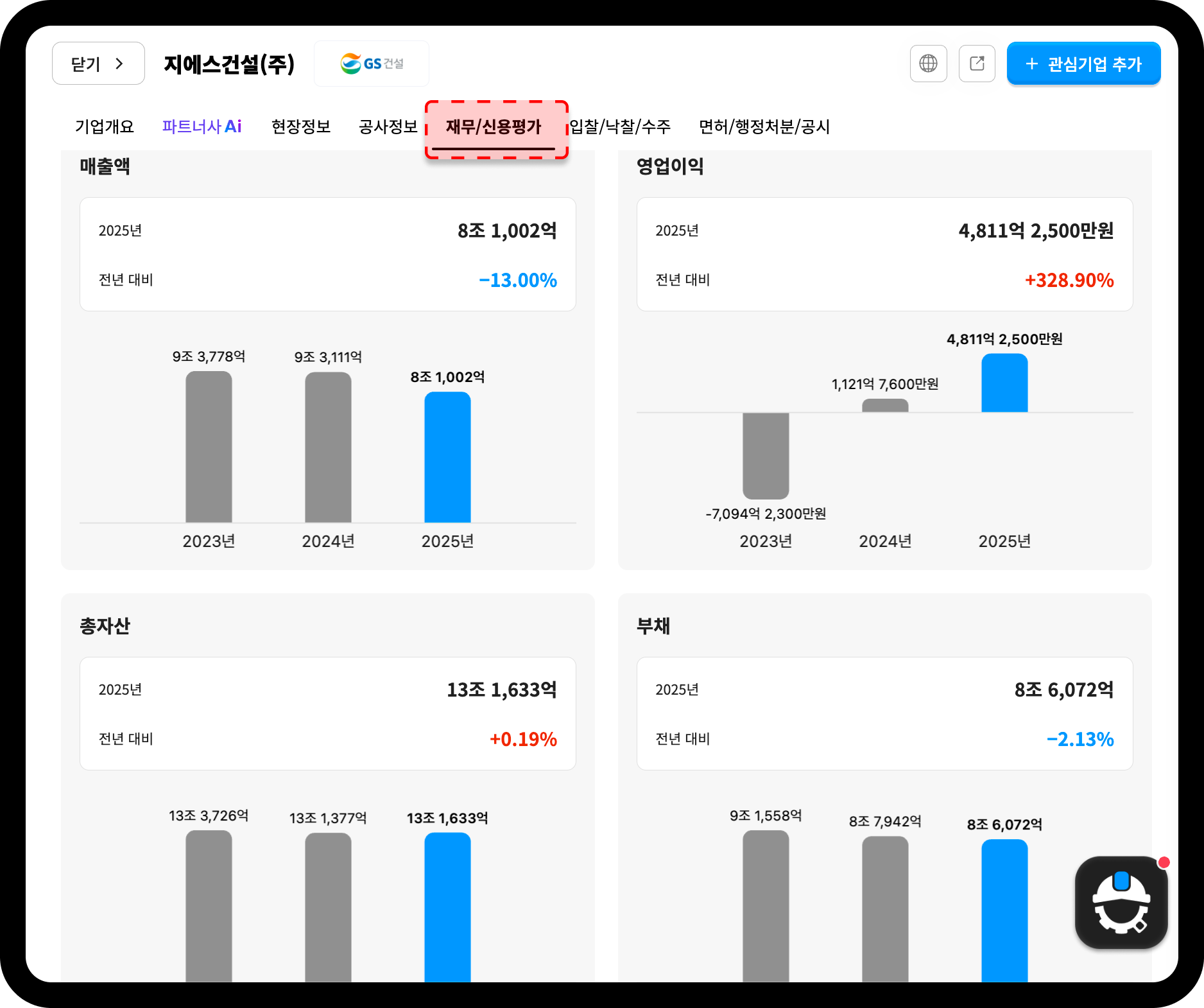 GS건설 재무 정보 화면 – 2025년 영업이익 4,811억원(전년 대비 328.90%↑)