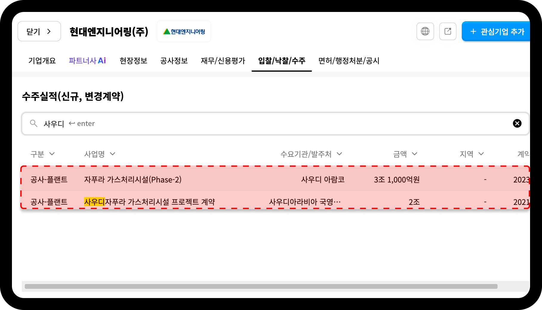 현대엔지니어링 기업DB 수주현황 – 사우디 자푸라·S-Oil 샤힌 프로젝트 진행률