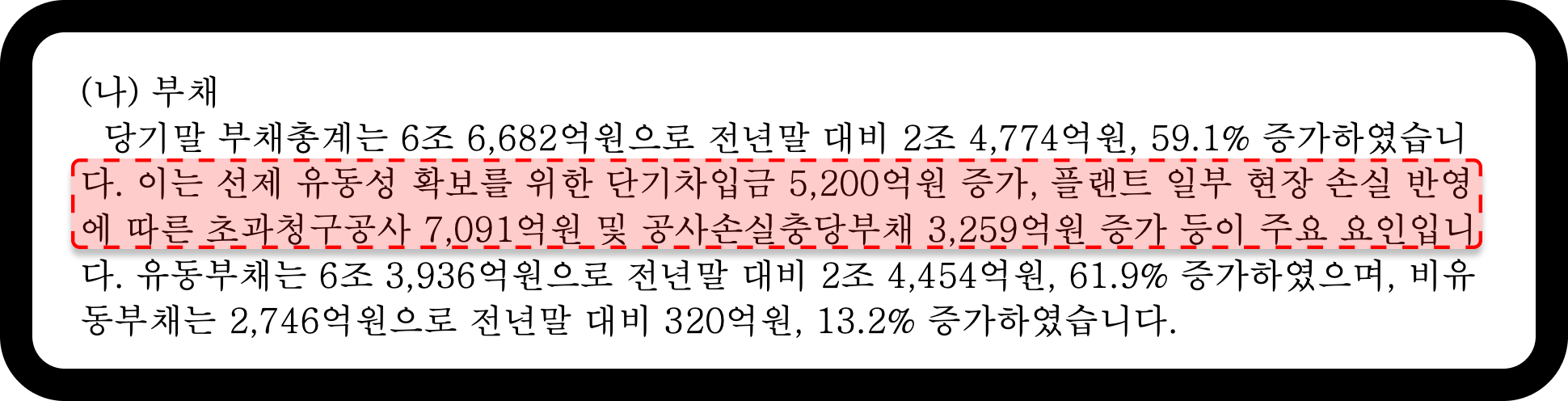 현대엔지니어링 2024년 사업보고서 – 단기차입금 5200억원 증가 관련 부채 설명