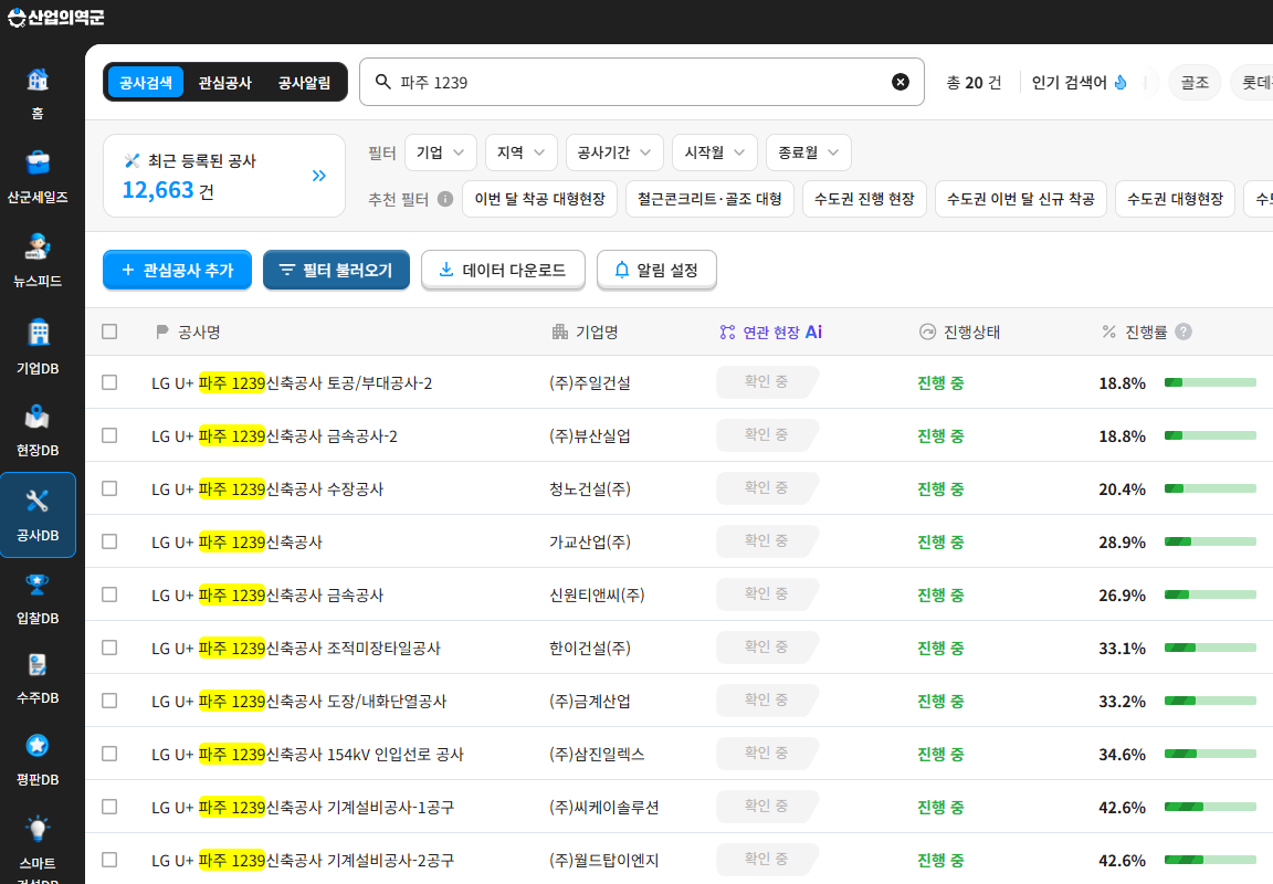 LG U+ 파주 1239 데이터센터 신축공사 현황 – 산군 공사DB 검색결과 20건, 진행률 18.8~42.6%