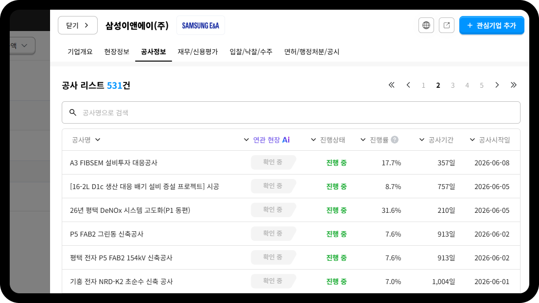 삼성E&A 공사정보 리스트 – 공사 531건, 평택 P5 FAB2 그린동 신축 913일·기흥 NRD-K2 초순수 1,004일 진행 중