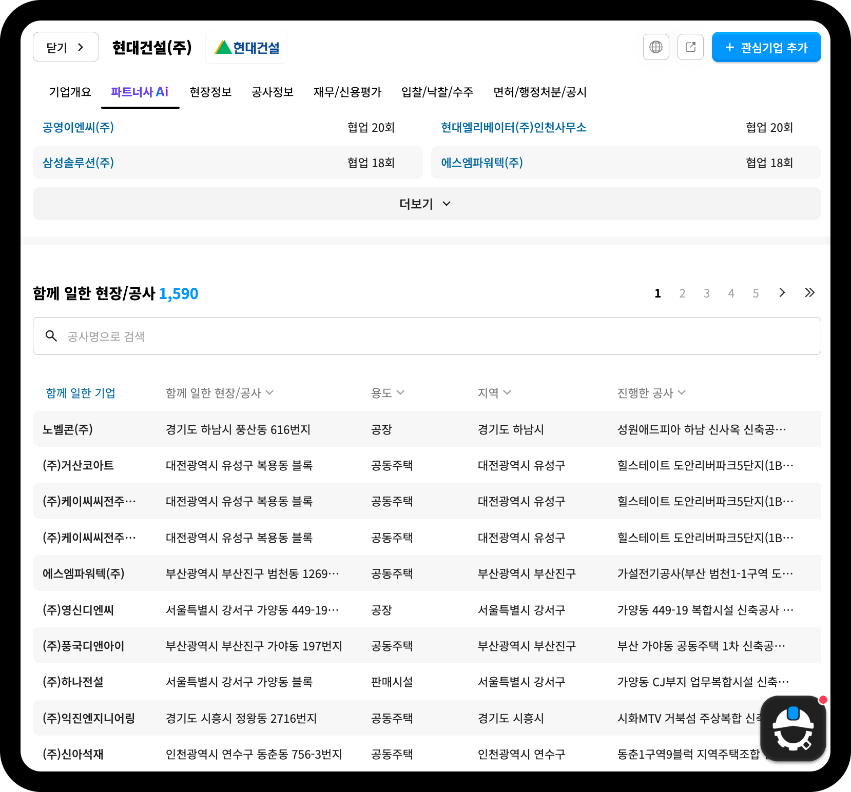 산업의역군 기업DB 현대건설 파트너사 Ai 탭 – 함께 일한 현장·공사 1,590건 리스트