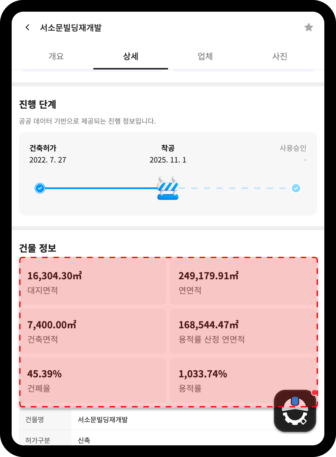 산업의역군 현장DB 서소문빌딩재개발 건물 정보 – 연면적 249179.91제곱미터, 용적률 1033.74%