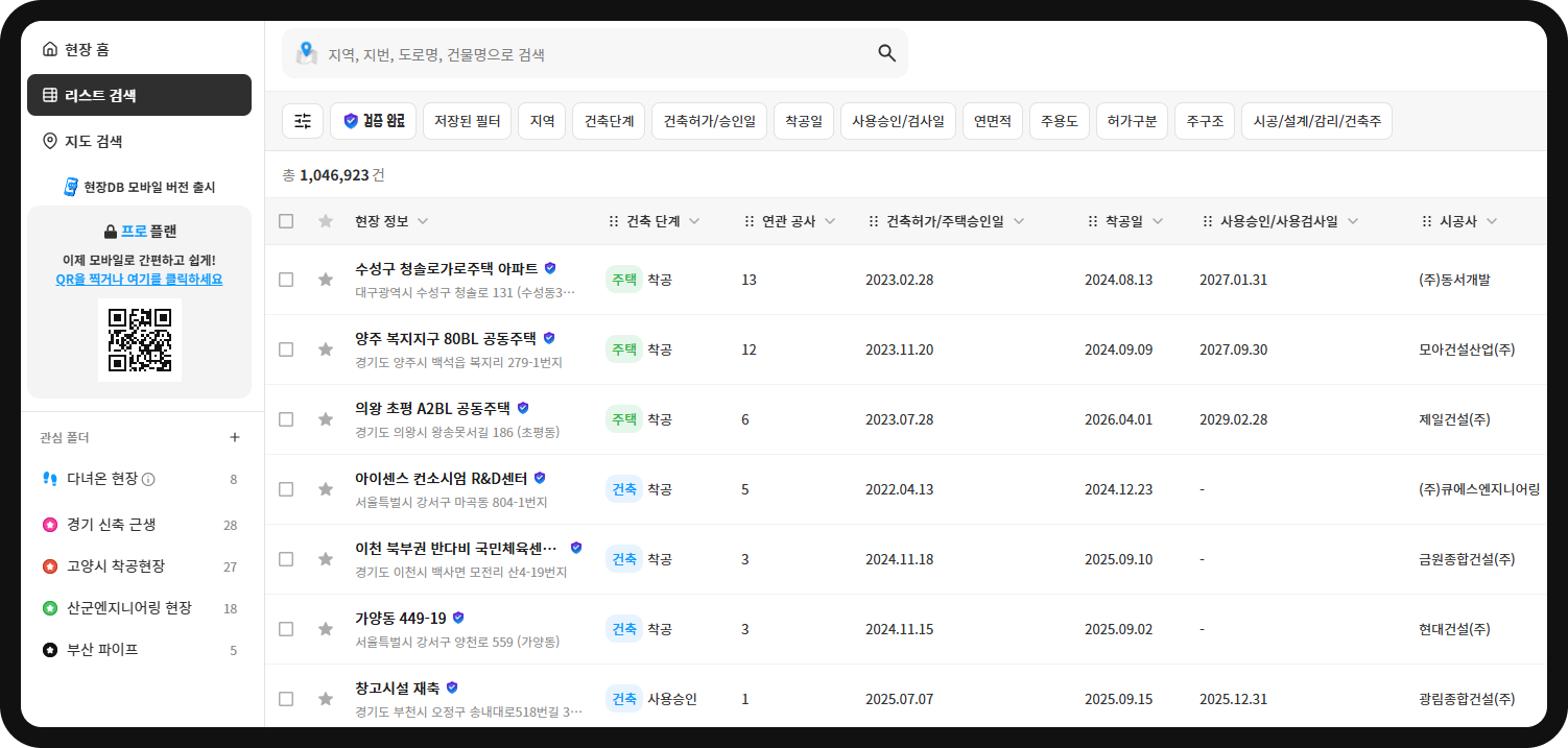 산업의역군 현장DB 리스트 검색 – 전국 건설현장 1,046,923건 조회 화면