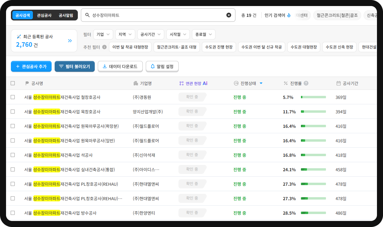 산업의역군 공사DB 성수장미아파트 재건축 검색 화면 – 총 19건, 공정률 5.7~28.5%·시공사별 공사기간