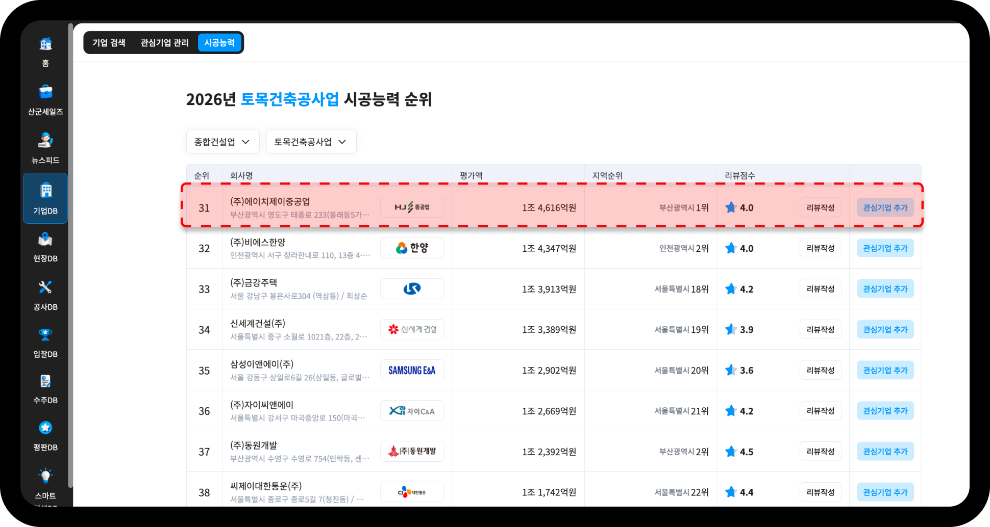 산업의역군 기업DB 시공능력평가 순위 – HJ중공업 2026년 31위, 평가액 1조4,616억원