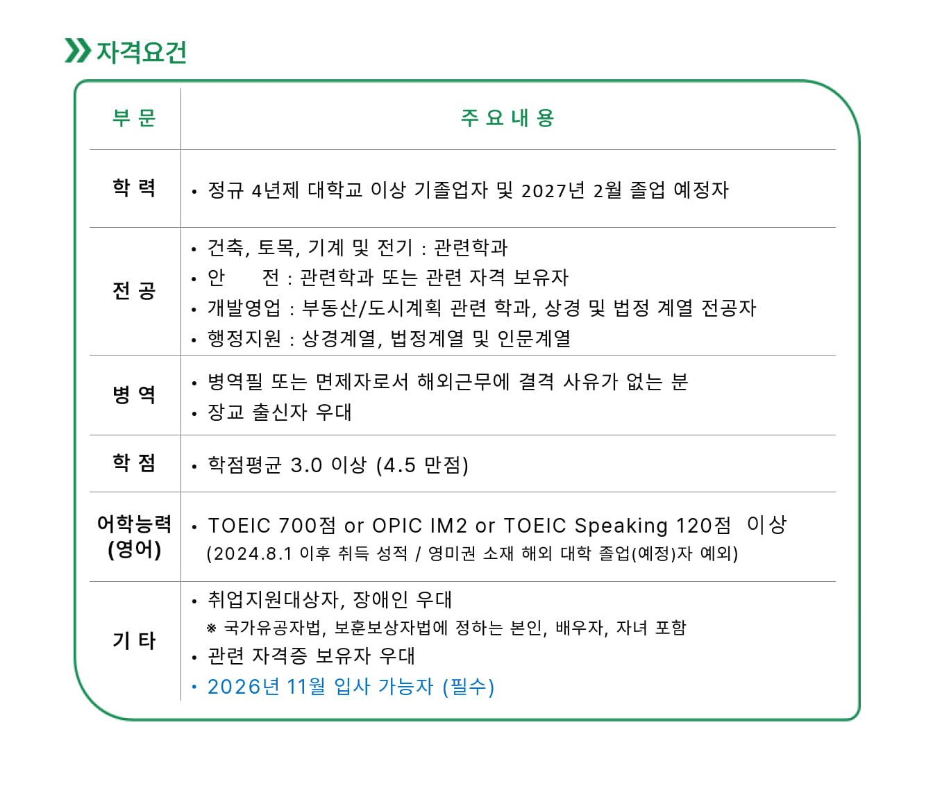 HJ중공업 2026 하반기 자격요건 – 학점 3.0 이상, 토익 700점, 2026년 11월 입사 가능자