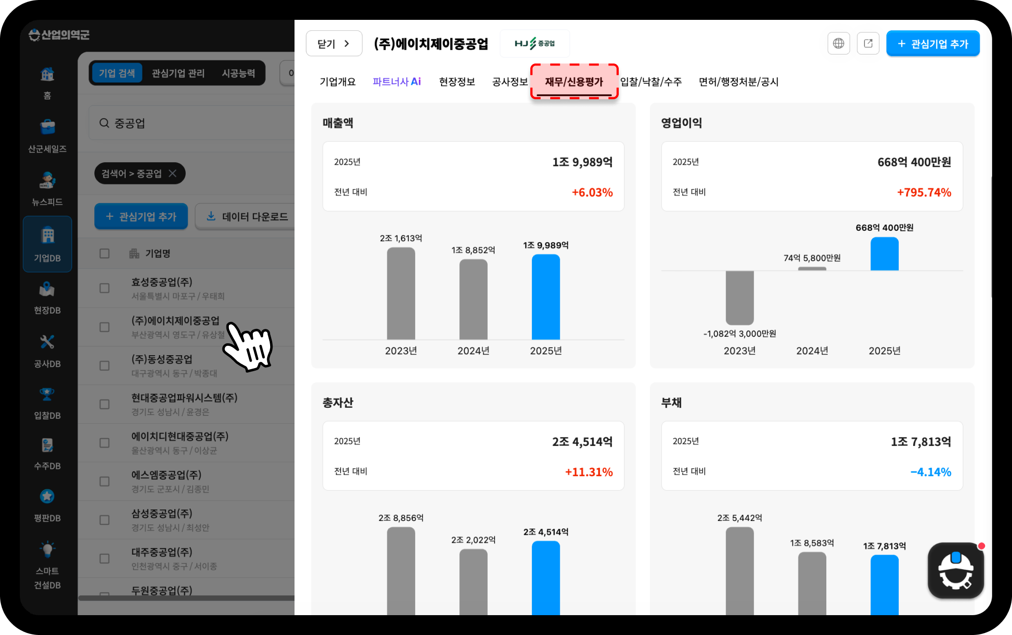 에이치제이중공업 재무·신용평가 탭 – 2025년 매출액 1조 9,989억원(전년 대비 +6.03%), 영업이익 668억원