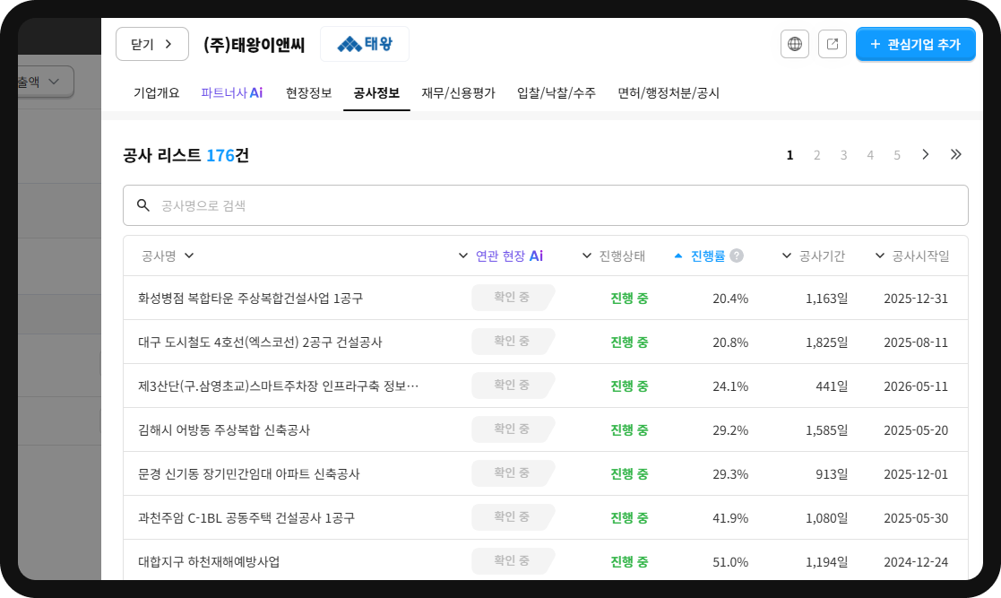 태왕이앤씨 시공 현장 리스트 – 진행 중 공사 176건, 화성병점 복합타운·과천주암 C-1BL 등 진행률 20~51%