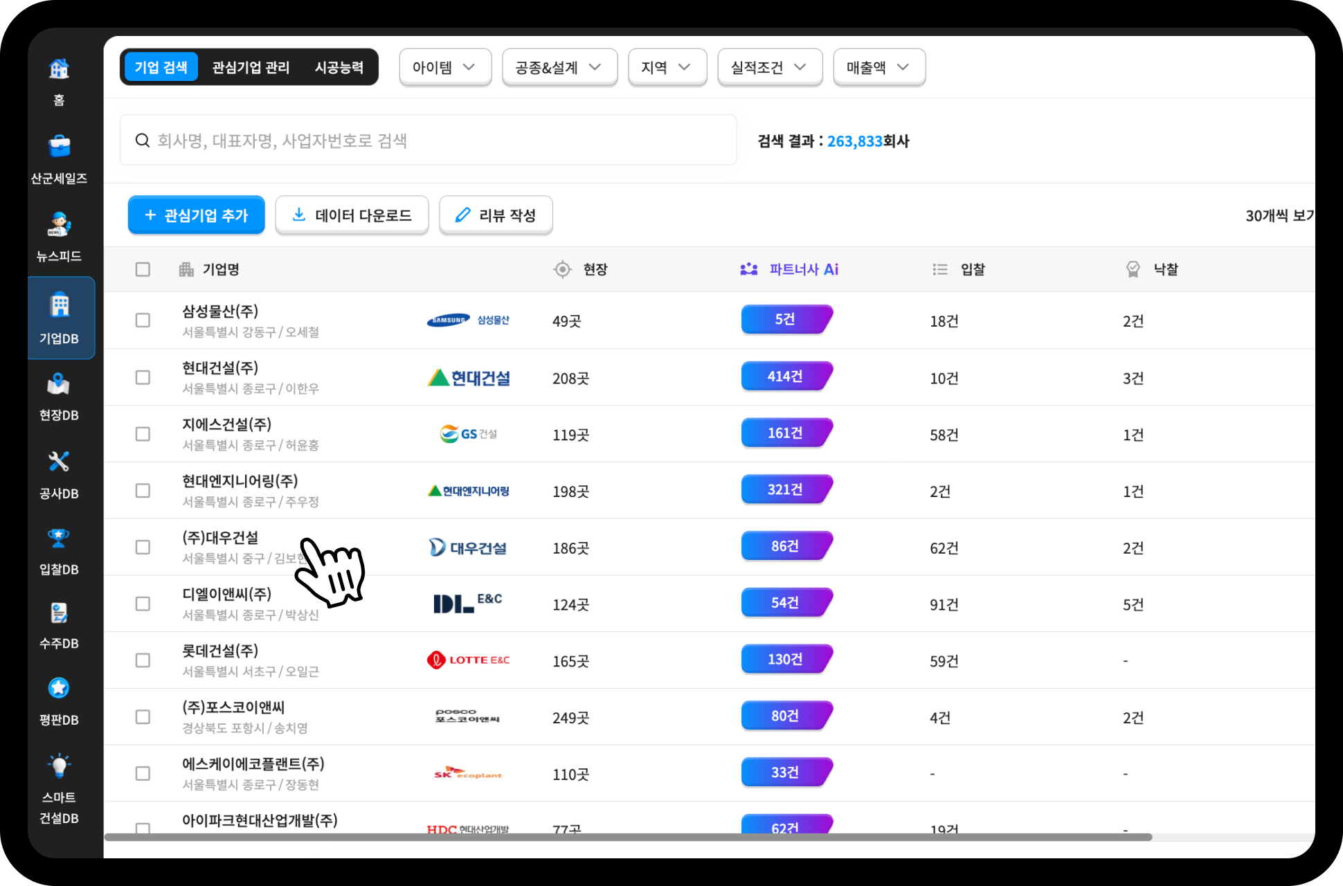 산업의역군 기업DB 검색화면 – (주)대우건설 현장 186곳·파트너사 86건·낙찰 2건