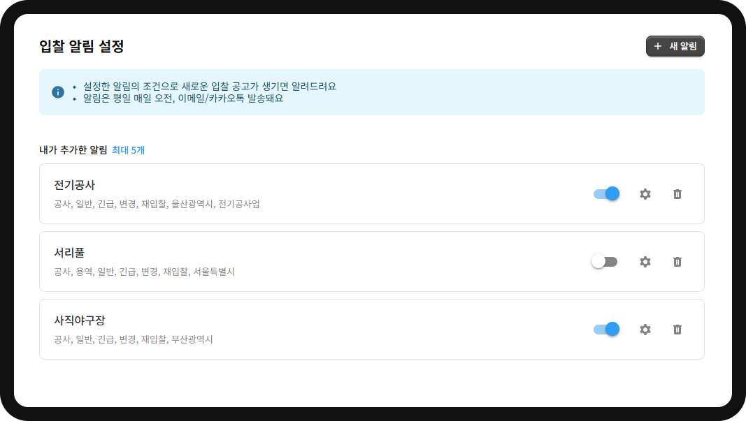 입찰 알림 설정 목록 – 최대 5개 등록, 전기공사·서리풀·사직야구장 알림 3건, 평일 매일 오전 이메일·카카오톡 발송