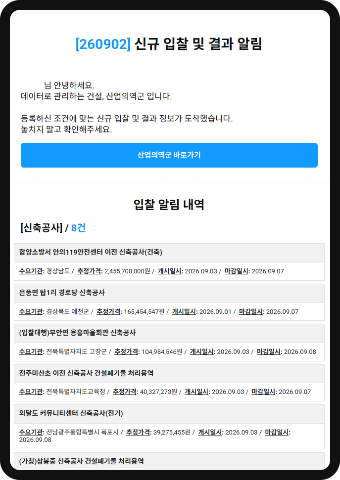 신규 입찰 및 결과 알림 이메일 – 신축공사 8건, 함양소방서 안의119안전센터 이전 신축공사 추정가격 24억 5,570만원 등 수요기관·개시일시 표기