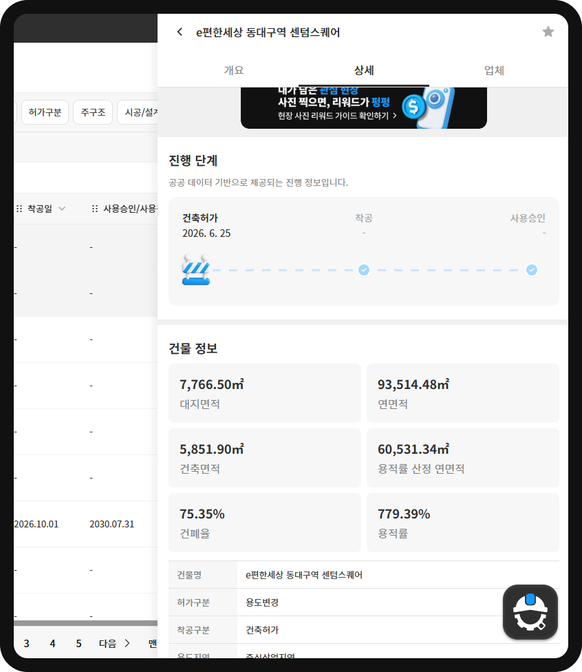 e편한세상 동대구역 센텀스퀘어 건물정보 – 연면적 93,514.48㎡, 건폐율 75.35%, 용적률 779.39%