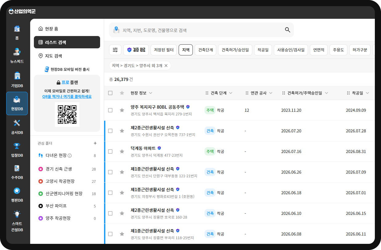 산업의역군 현장DB 리스트 검색 – 양주·수원 등 신규 착공현장 총 26,379건