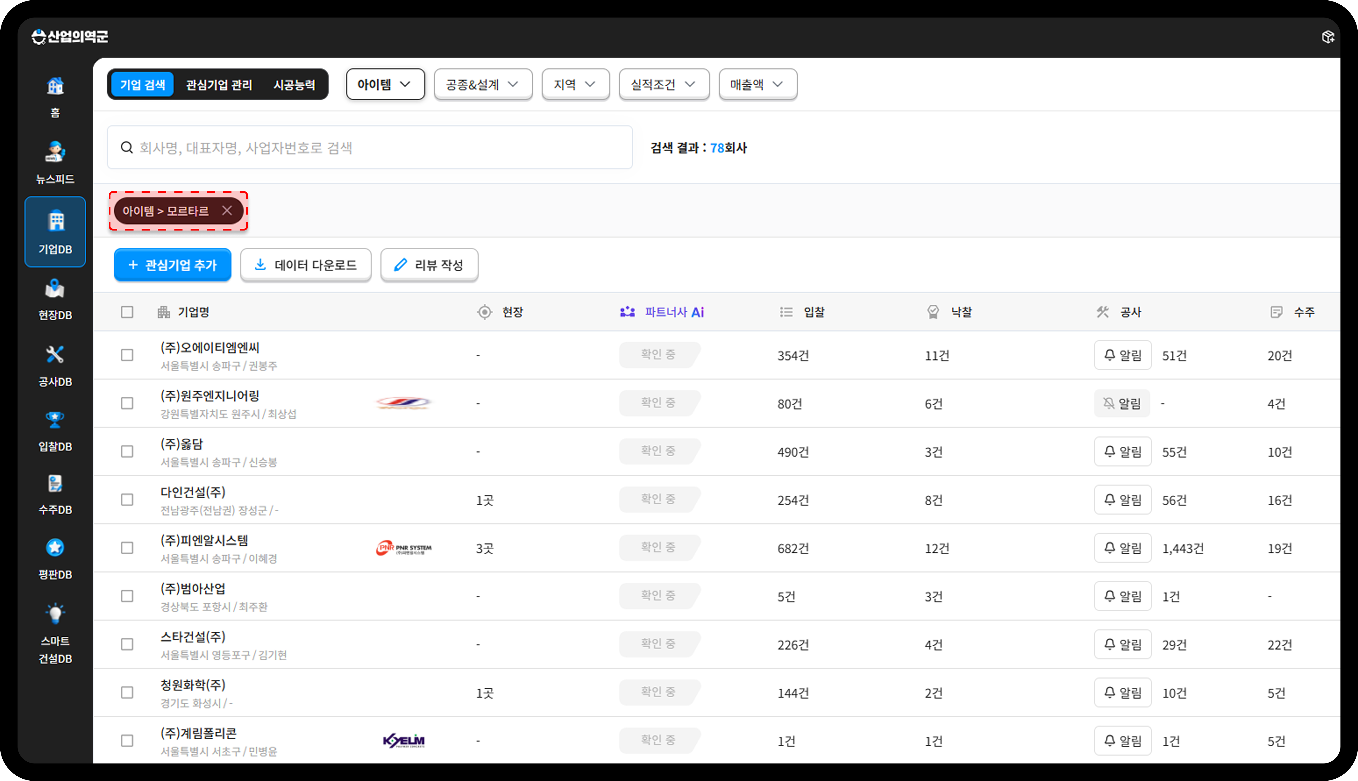 출처: 산업의역군 기업DB