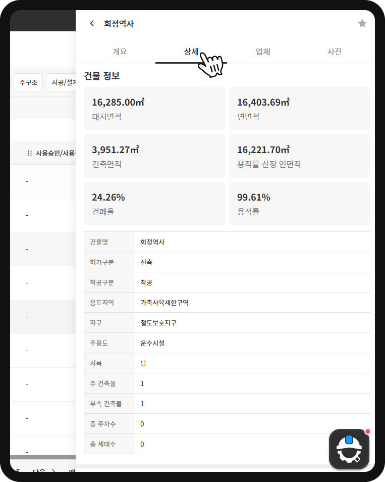산업의역군 회정역사 건물정보 – 대지면적 16,285㎡·연면적 16,403.69㎡, 건폐율 24.26%·용적률 99.61%