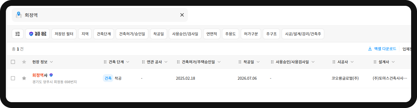 산업의역군 현장DB 회정역 검색결과 – 회정역사 총 1건, 건축허가 2025.02.18·착공일 2026.07.06, 시공사 코오롱글로벌