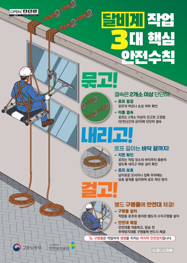 달비계 작업 3대 핵심 안전수칙