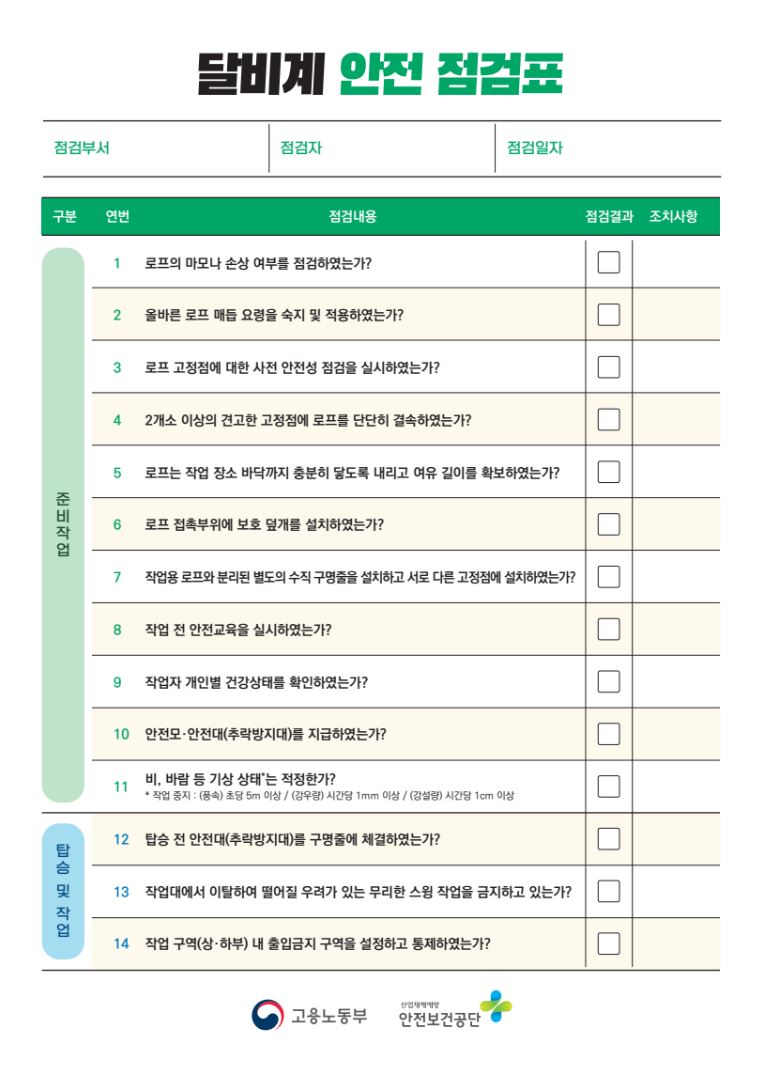 달비계 안전 점검표