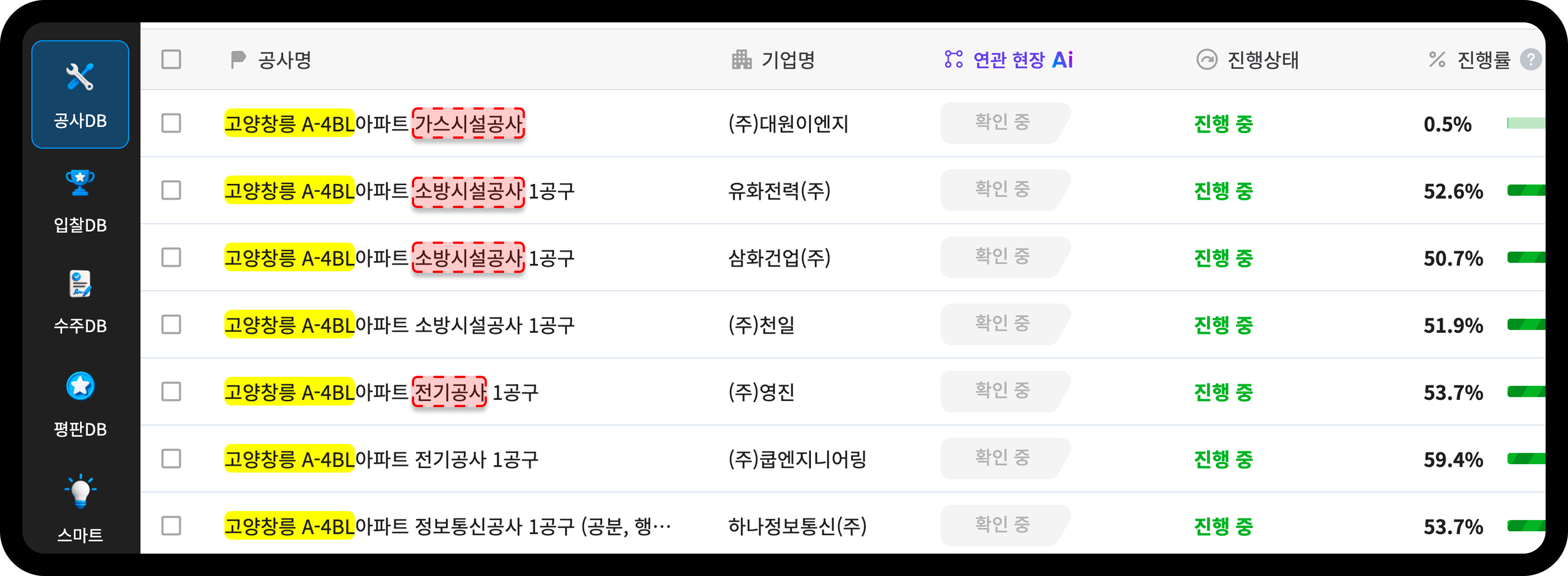 산업의역군 공사DB 고양창릉 A-4블록 신혼희망타운 가스시설 소방시설 전기공사 진행률