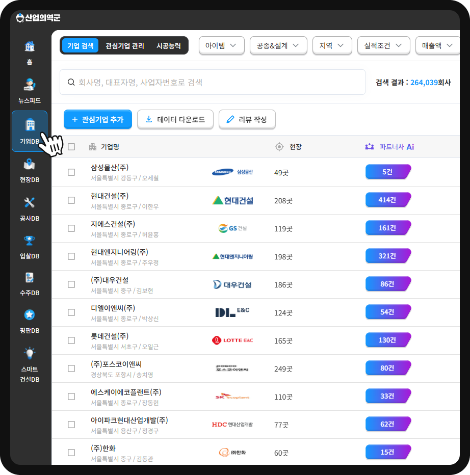 산군 산업의역군 기업DB 검색 화면 – 264,039개사 중 현대건설 현장 208곳·파트너사 Ai 414건