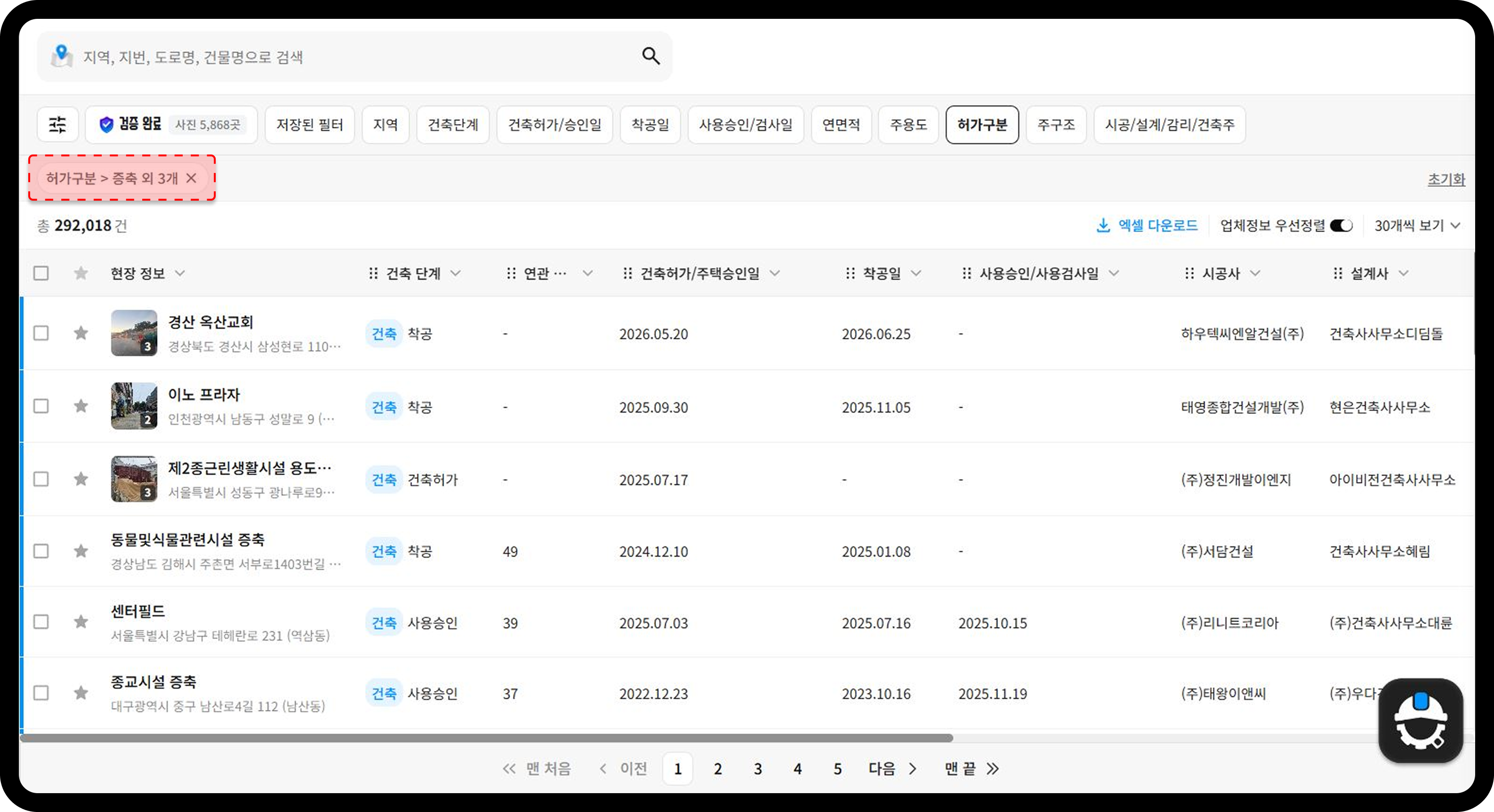 허가구분 필터 적용 후 관련 현장 검색 결과 | 산업의역군 현장DB