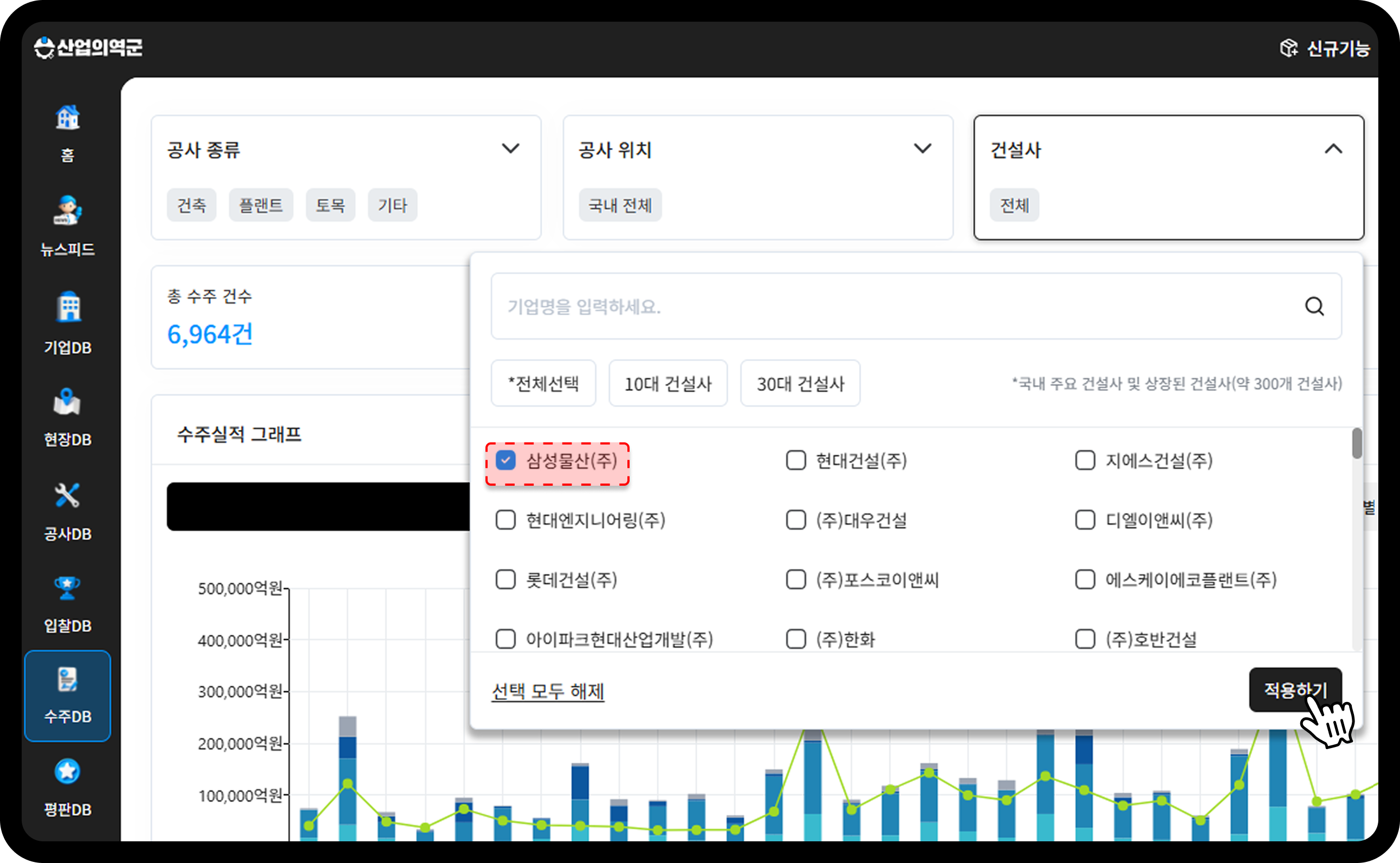 산업의역군 수주DB 활용