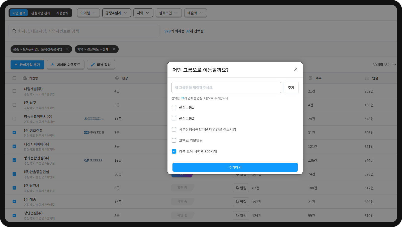 경북 토목 시평액 300억대 관심그룹 지정 – 979곳 중 조건 충족 32개 업체 그룹 추가