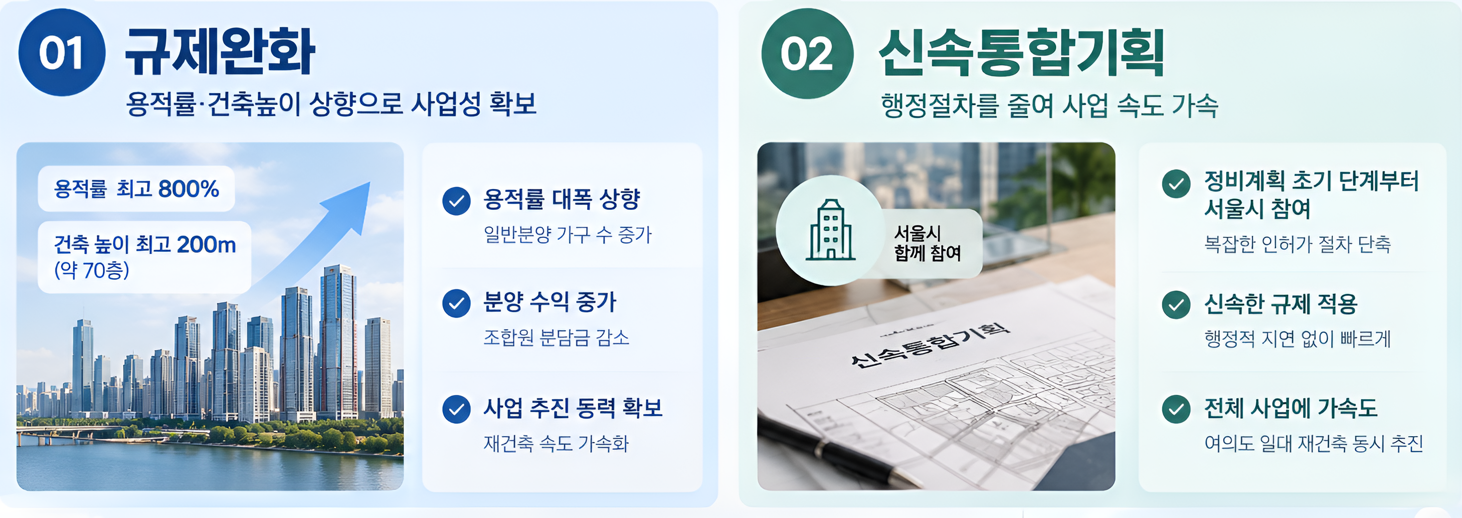 사업가속이유 두가지
