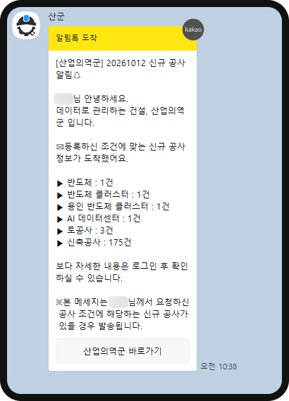산업의역군 카카오톡 신규 공사 알림 – AI 데이터센터 1건·반도체 클러스터 1건·토공사 3건·신축공사 175건