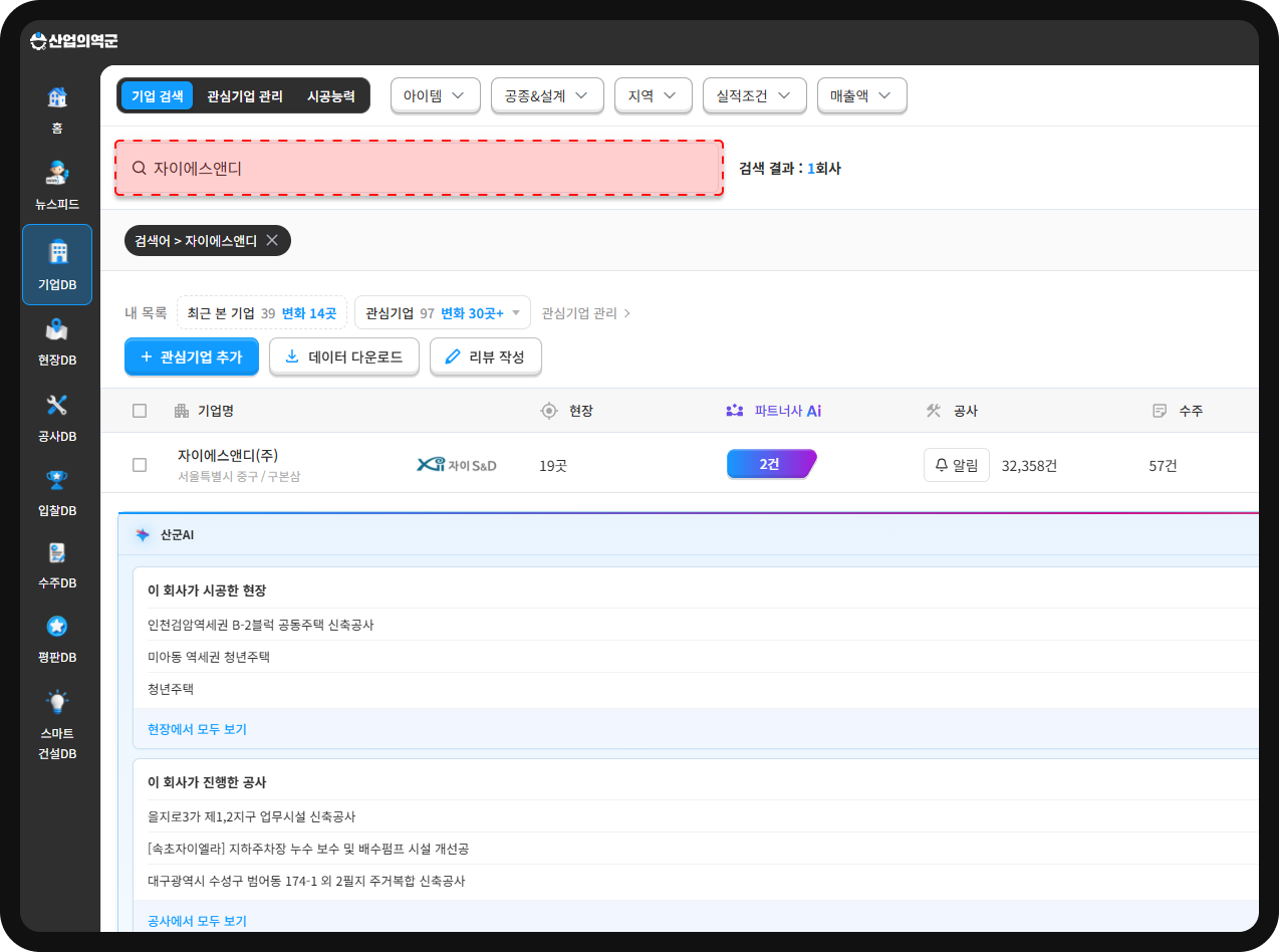 산업의역군 기업DB 자이에스앤디 검색 화면 – 현장 19곳·공사 32,358건·수주 57건 조회