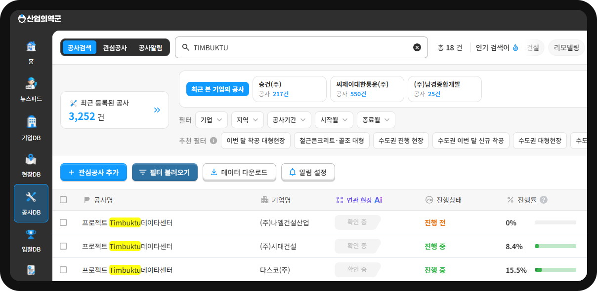 산업의역군 팀북투 데이터센터 공사검색 – TIMBUKTU 총 18건, 전문건설사별 진행률 0~15.5%